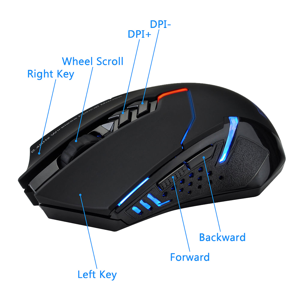 Laptop Mouse - Mysz bezprzewodowa 2.4GHz, myszki optyczne z