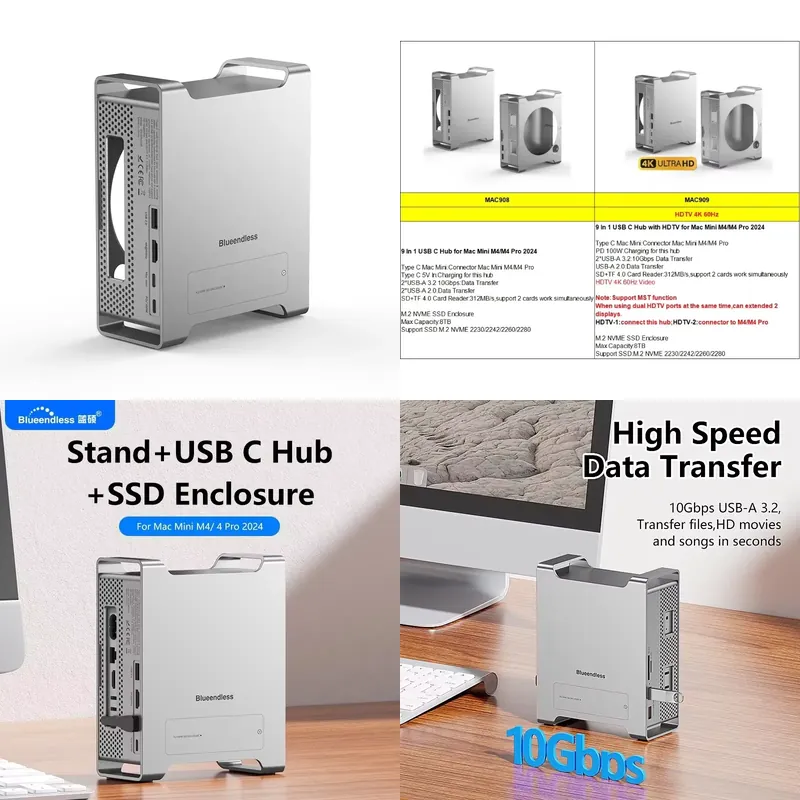 Usb C Hub - AP01 dla Mini M4 Stand Hub