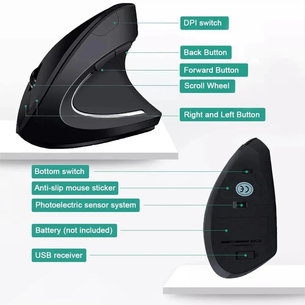 Pionowa Mysz Ergonomiczna Mysz – Laptop Mouse recenzja i cena