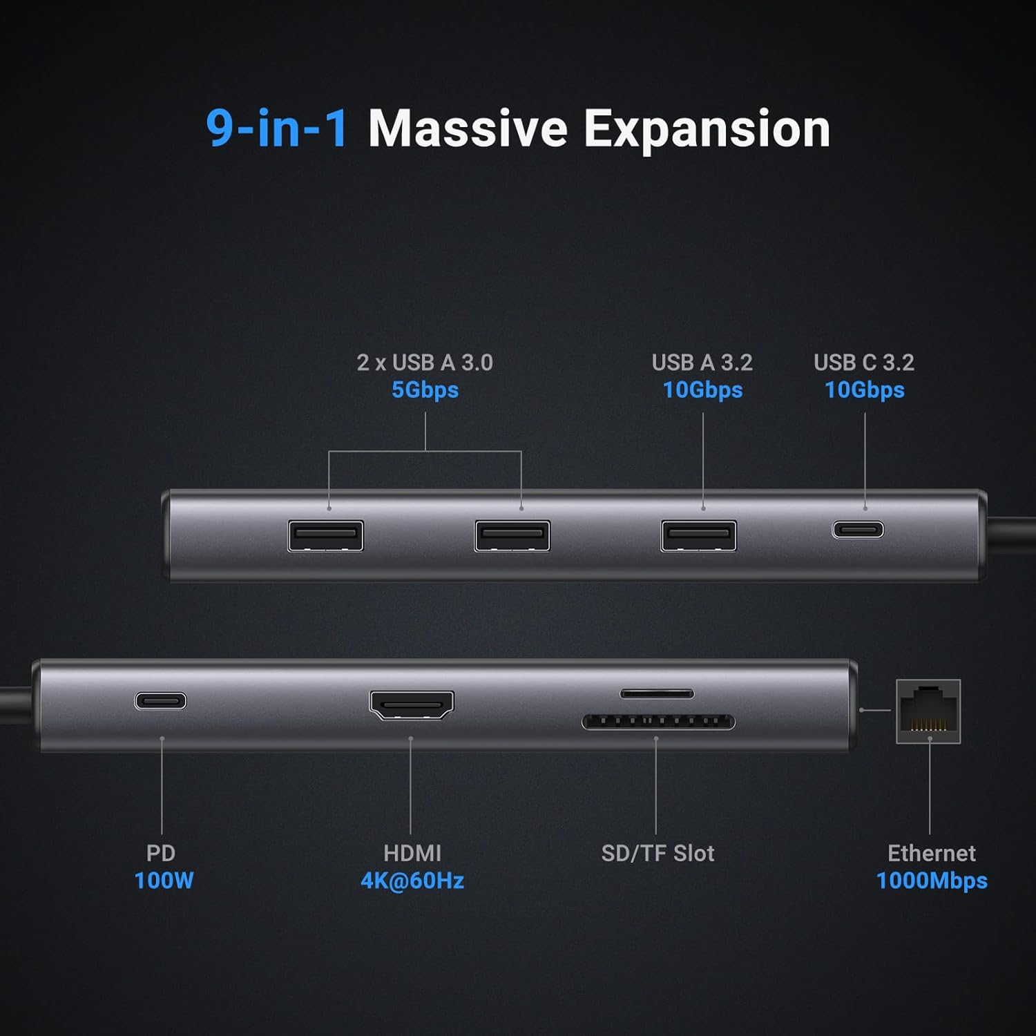 UGREEN Revodok Pro 109 Hub USB – Usb C Hub recenzja i cena