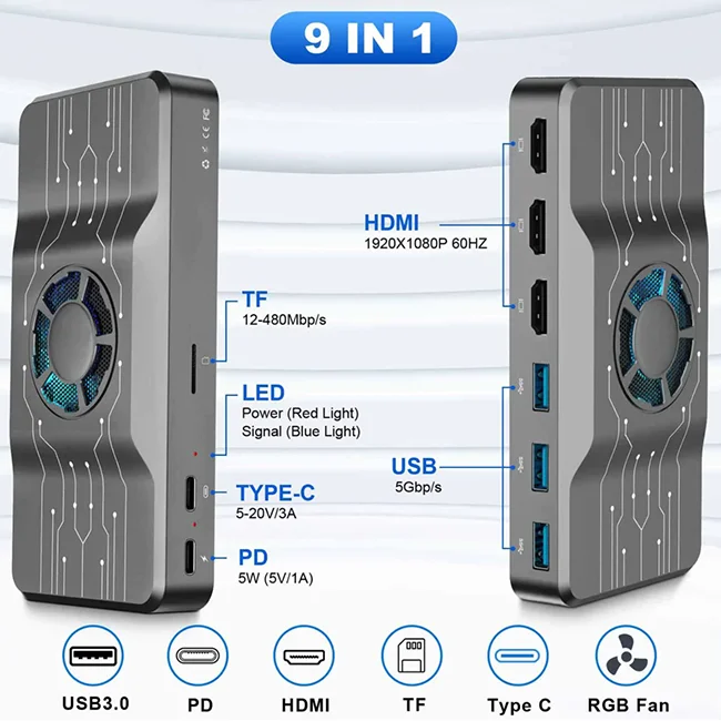 Stacja Dokująca OFIYAA USB 3.0 – Usb Hub recenzja i cena