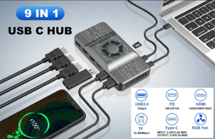 Stacja Dokująca OFIYAA USB 3.0 – Usb Hub recenzja i cena